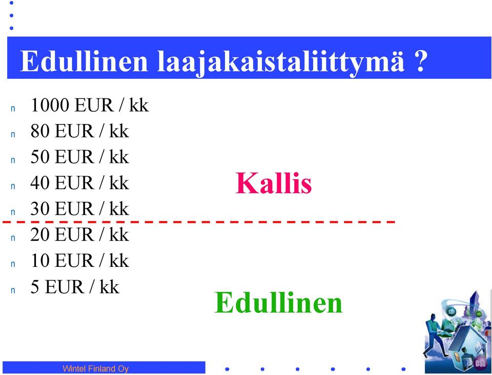 40 EUR / kk 30 EUR / kk 20 EUR / kk 10