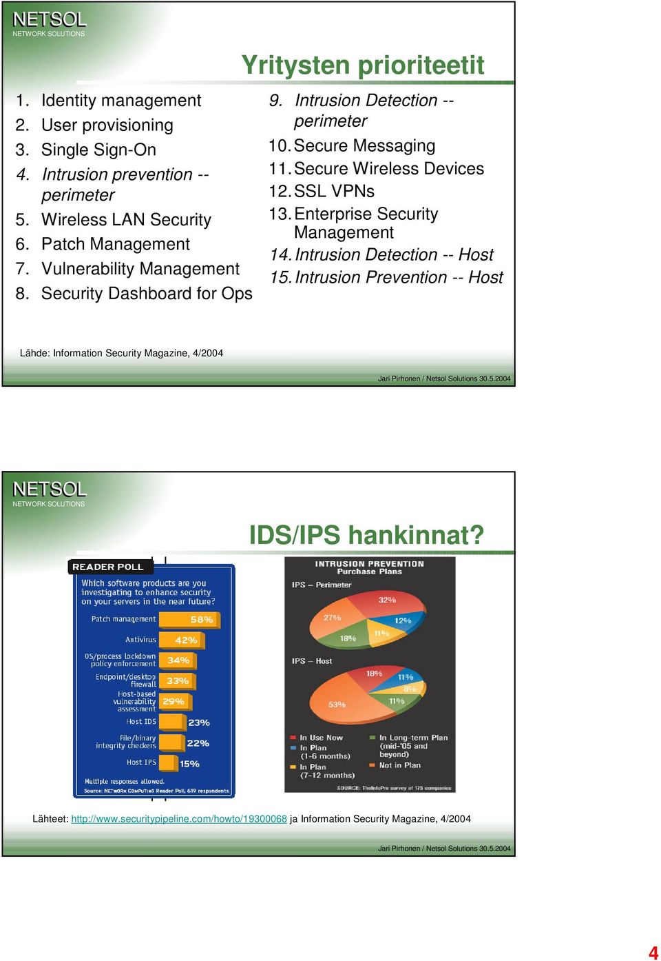 Secure Messaging 11.Secure Wireless Devices 12.SSL VPNs 13.Enterprise Security Management 14.Intrusion Detection -- Host 15.