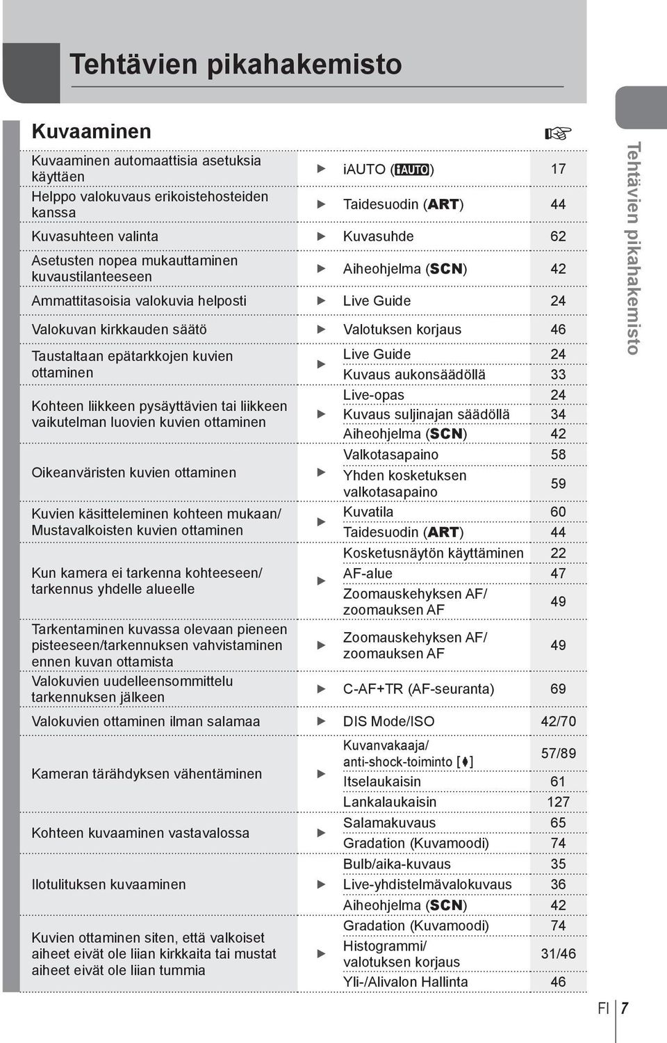 ottaminen Kohteen liikkeen pysäyttävien tai liikkeen vaikutelman luovien kuvien ottaminen Oikeanväristen kuvien ottaminen Kuvien käsitteleminen kohteen mukaan/ Mustavalkoisten kuvien ottaminen Kun