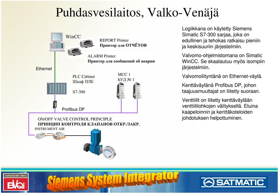 Valvomo-ohjelmistomana on Simatic WinCC. Se skaalautuu myös isompiin järjestelmiin. Valvomoliityntänä on Ethernet-väylä.