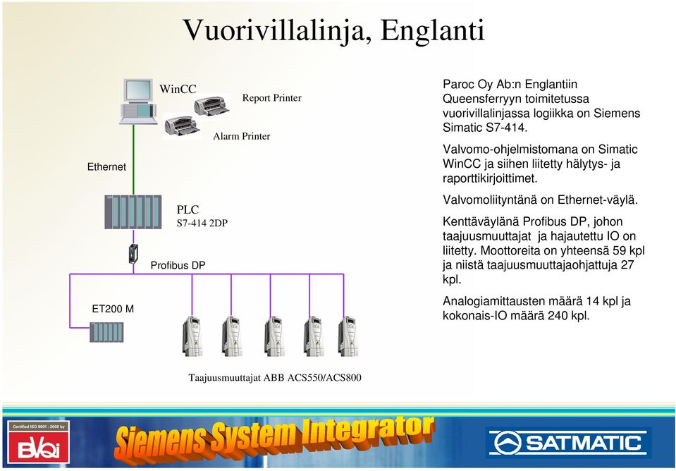 Valvomo-ohjelmistomana on Simatic WinCC ja siihen liitetty hälytys- ja raporttikirjoittimet. Valvomoliityntänä on Ethernet-väylä.