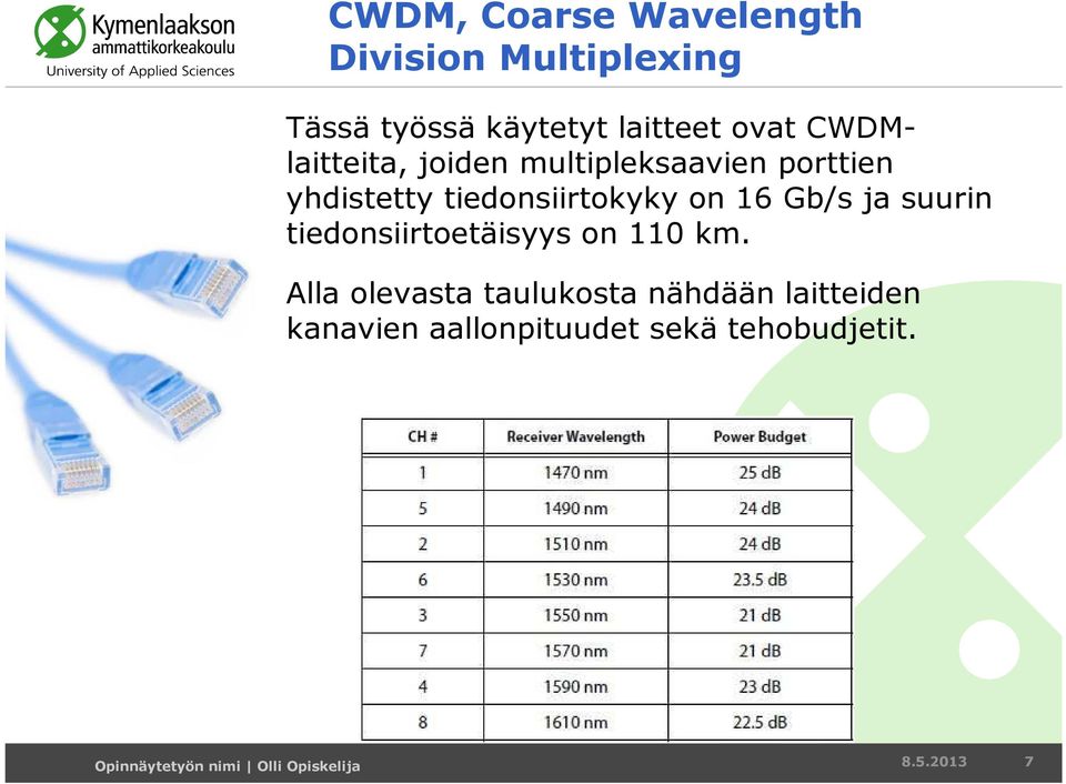 Gb/s ja suurin tiedonsiirtoetäisyys on 110 km.