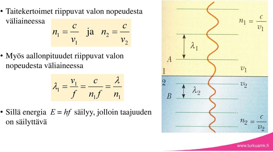 riiuvat valo oeudesta väliaieessa v f Sillä