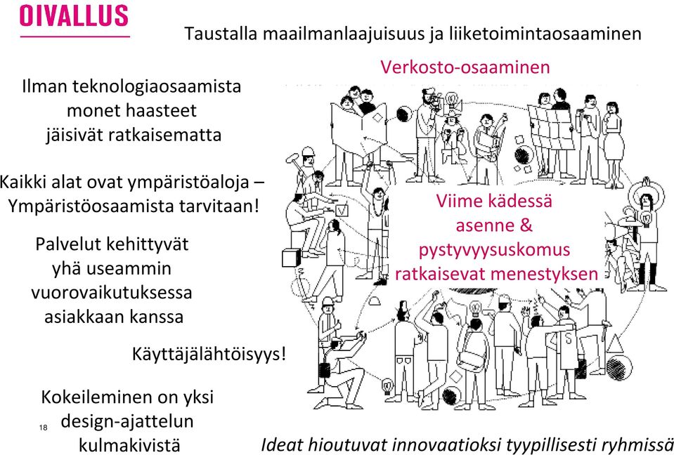 Palvelut kehittyvät yhä useammin vuorovaikutuksessa asiakkaan kanssa Viime kädessä asenne & pystyvyysuskomus