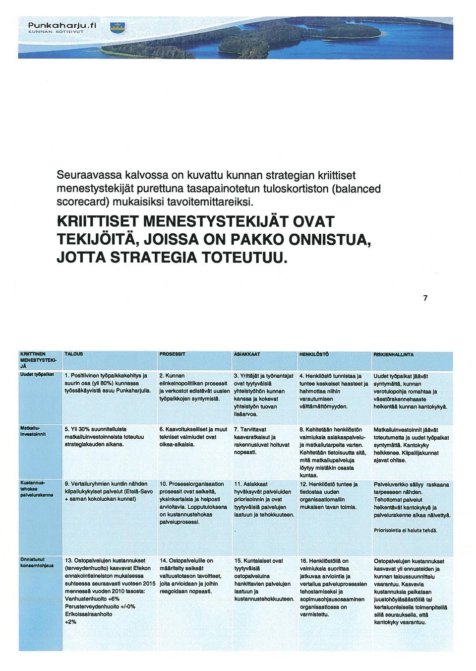 KRIITTISET MENESTYSTEKIJÄT VAT TEKIJÖITÄ, JISSA N PAKK NNISTUA, JTTA STRATEGIA TTEUTUU. 7 KRIITTINEN MENESTYSTEKI JA Uudet työpaikat TALUS 1.