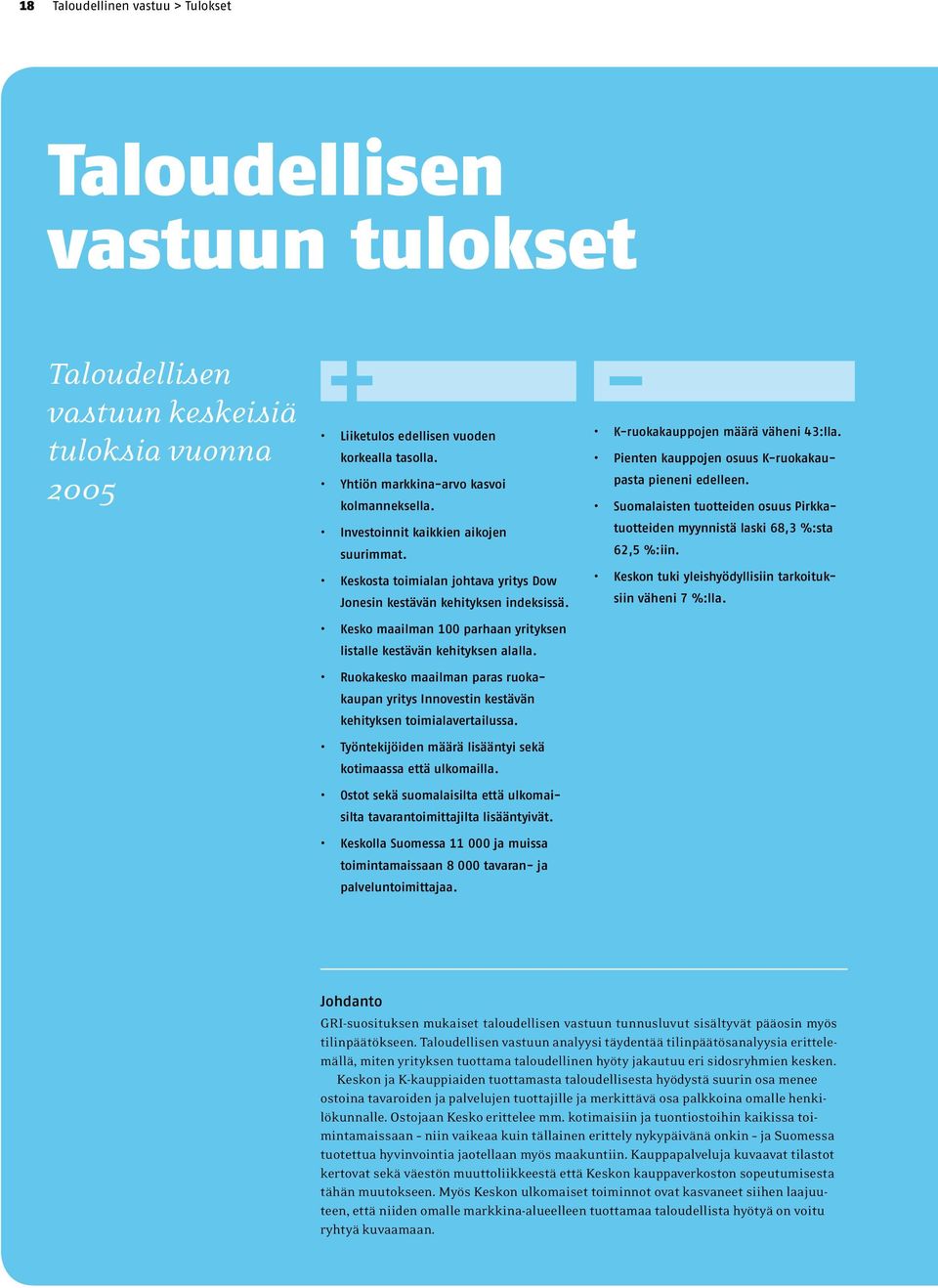Kesko maailman 100 parhaan yrityksen listalle kestävän kehityksen alalla. Ruokakesko maailman paras ruokakaupan yritys Innovestin kestävän kehityksen toimialavertailussa.