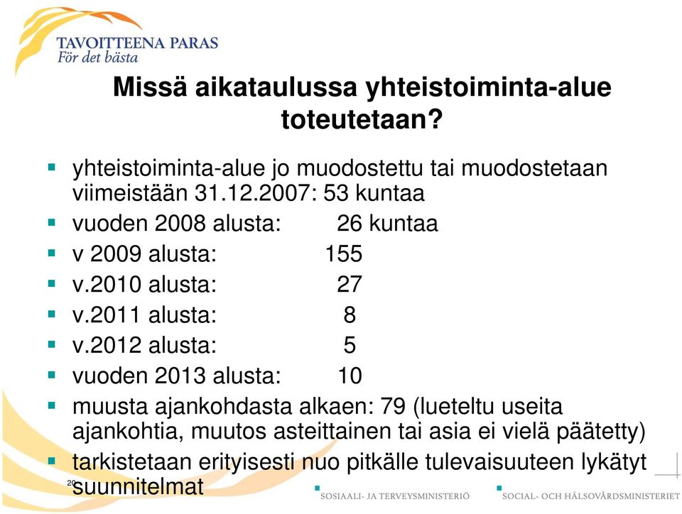 2007: 53 kuntaa vuoden 2008 alusta: 26 kuntaa v 2009 alusta: 155 v.2010 alusta: 27 v.2011 alusta: 8 v.