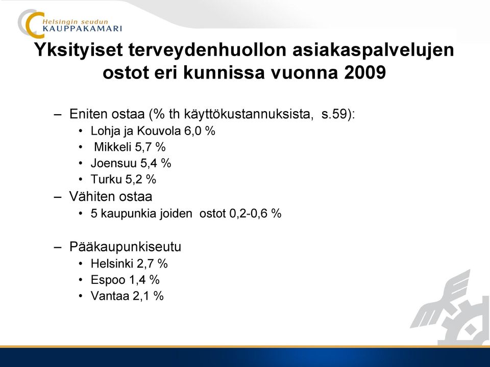 59): Lohja ja Kouvola 6,0 % Mikkeli 5,7 % Joensuu 5,4 % Turku 5,2 %