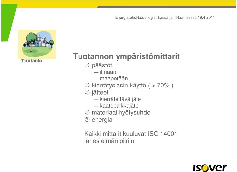 kierrätettävä jäte kaatopaikkajäte