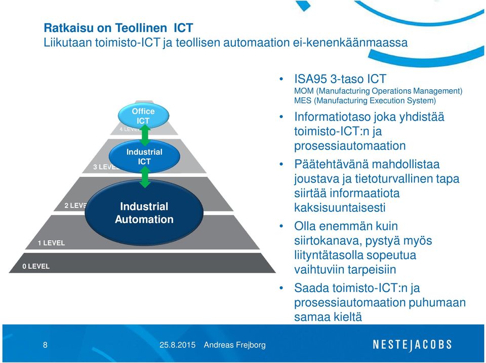 toimisto-ict:n ja prosessiautomaation Päätehtävänä mahdollistaa joustava ja tietoturvallinen tapa siirtää informaatiota kaksisuuntaisesti Olla enemmän kuin