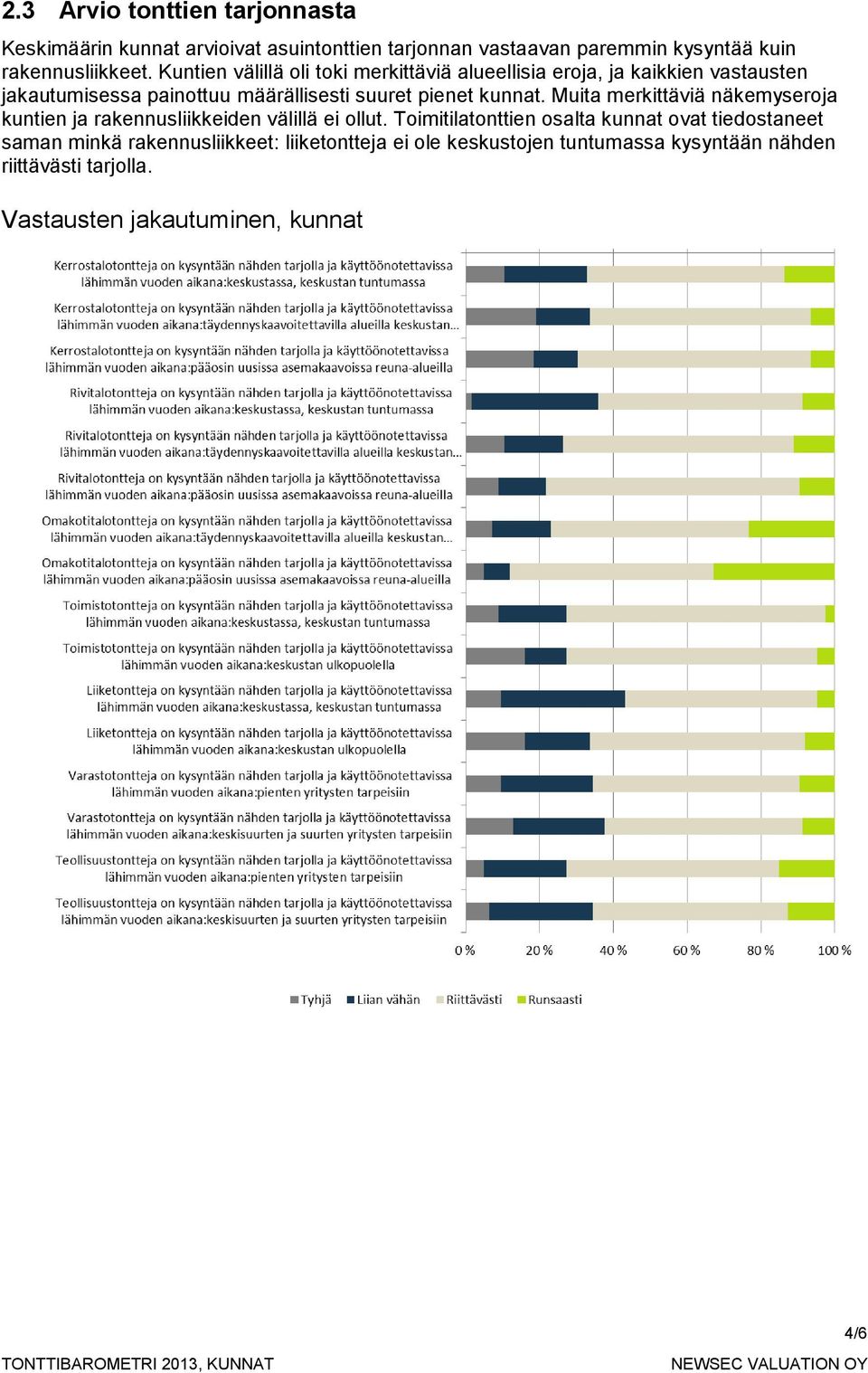 kunnat. Muita merkittäviä näkemyseroja kuntien ja rakennusliikkeiden välillä ei ollut.