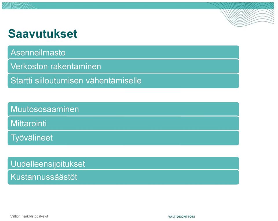 vähentämiselle Muutososaaminen