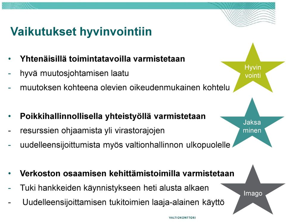 virastorajojen - uudelleensijoittumista myös valtionhallinnon ulkopuolelle Jaksa minen Verkoston osaamisen