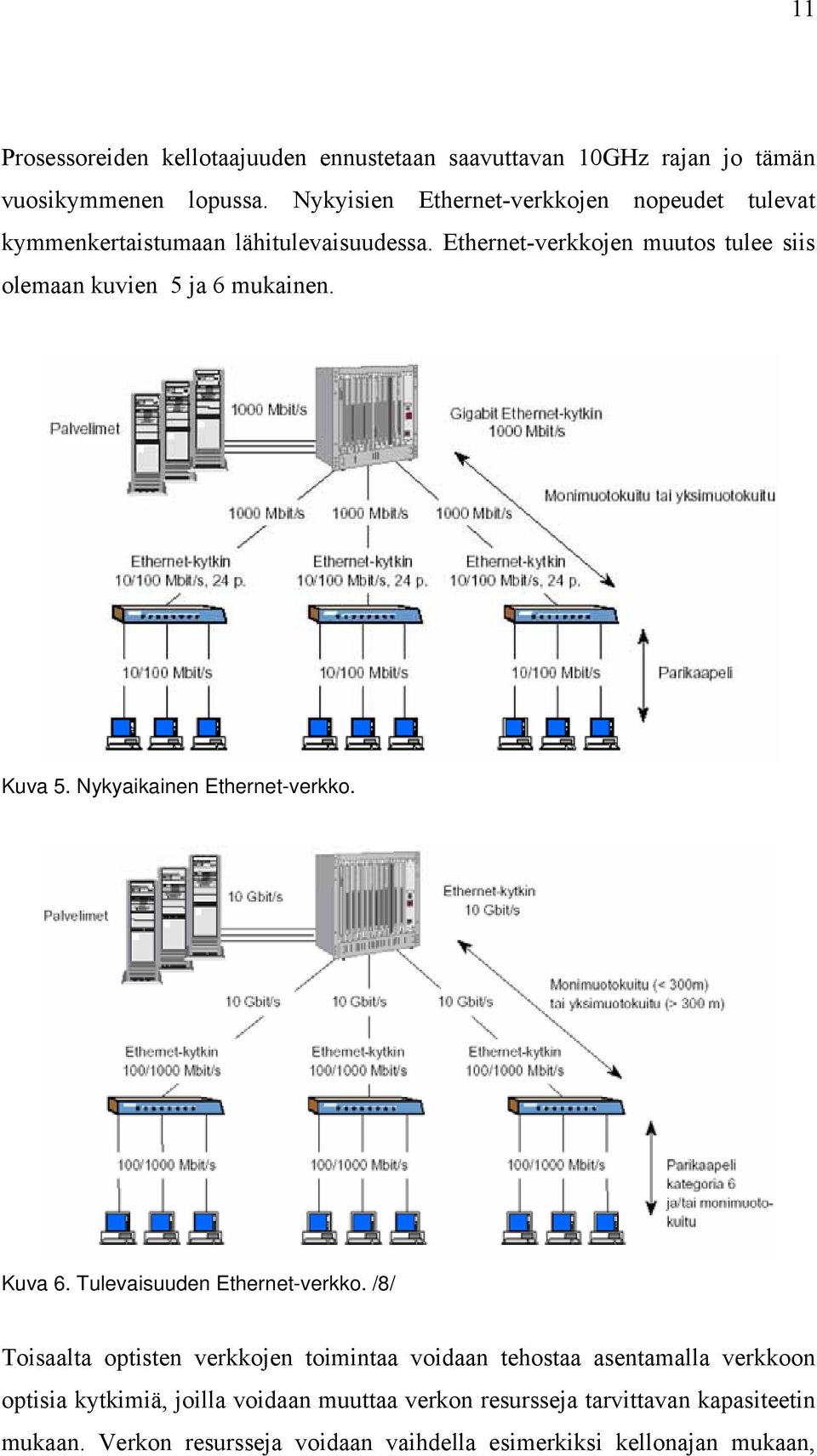 Ethernet-verkkojen muutos tulee siis olemaan kuvien 5 ja 6 mukainen. Kuva 5. Nykyaikainen Ethernet-verkko. Kuva 6.