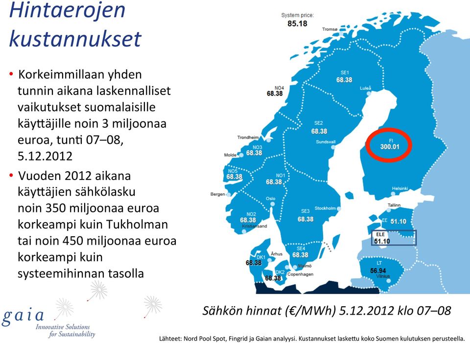 2012 Vuoden 2012 aikana käyuäjien sähkölasku noin 350 miljoonaa euroa korkeampi kuin Tukholman tai noin 450