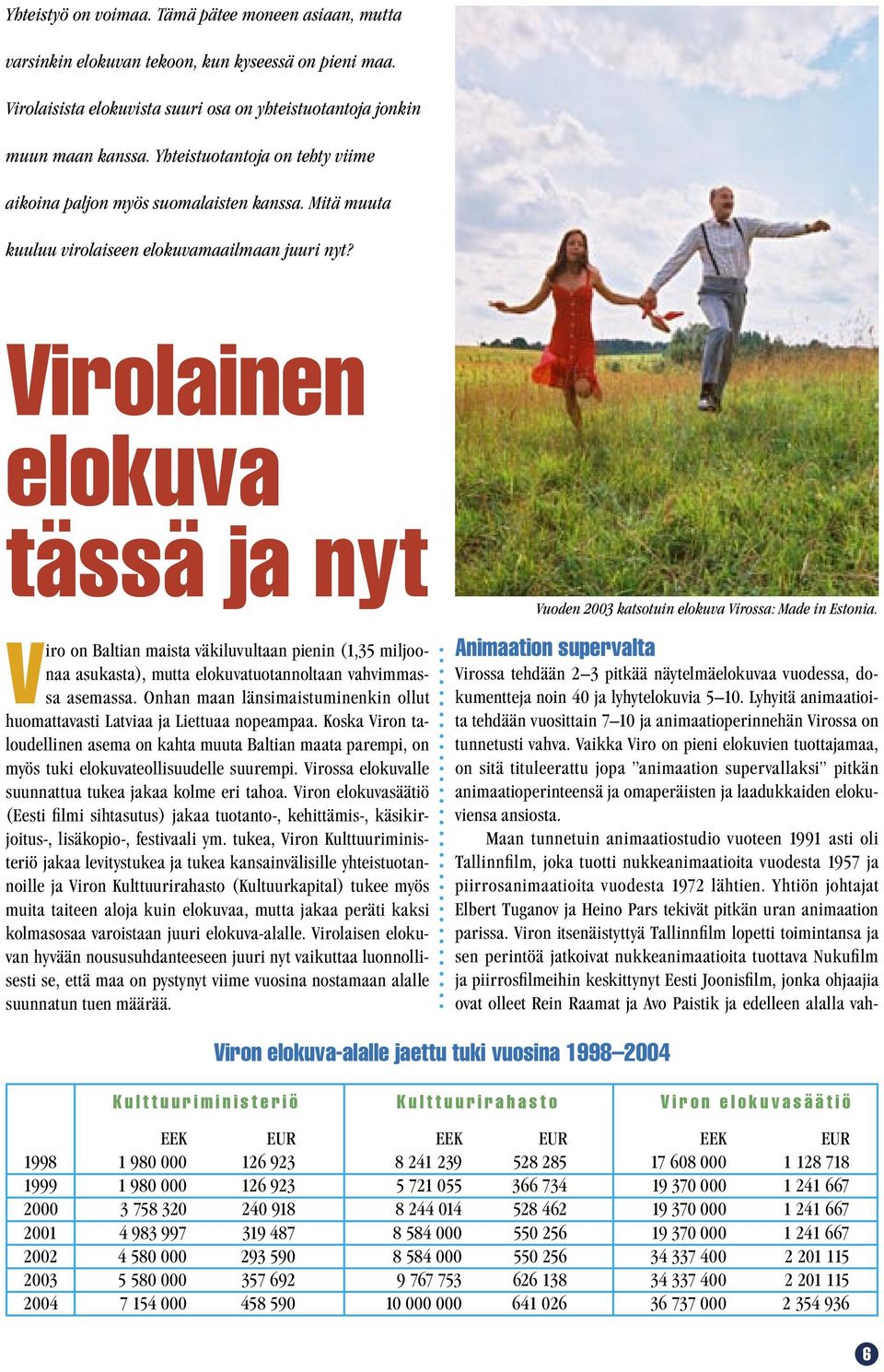 Virolainen elokuva tässä ja nyt Viro on Baltian maista väkiluvultaan pienin (1,35 miljoonaa asukasta), mutta elokuvatuotannoltaan vahvimmassa asemassa.