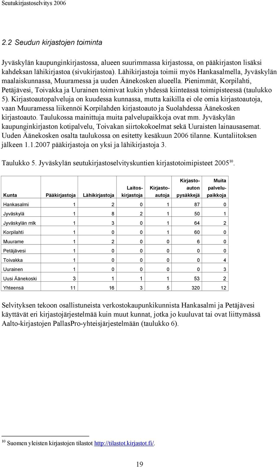 Pienimmät, Korpilahti, Petäjävesi, Toivakka ja Uurainen toimivat kukin yhdessä kiinteässä toimipisteessä (taulukko 5).