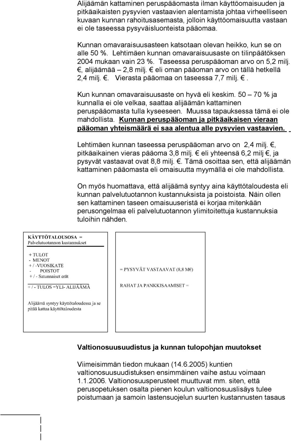Taseessa peruspääoman arvo on 5,2 milj., alijäämää 2,8 milj. eli oman pääoman arvo on tällä hetkellä 2,4 milj.. Vierasta pääomaa on taseessa 7,7 milj.. Kun kunnan omavaraisuusaste on hyvä eli keskim.