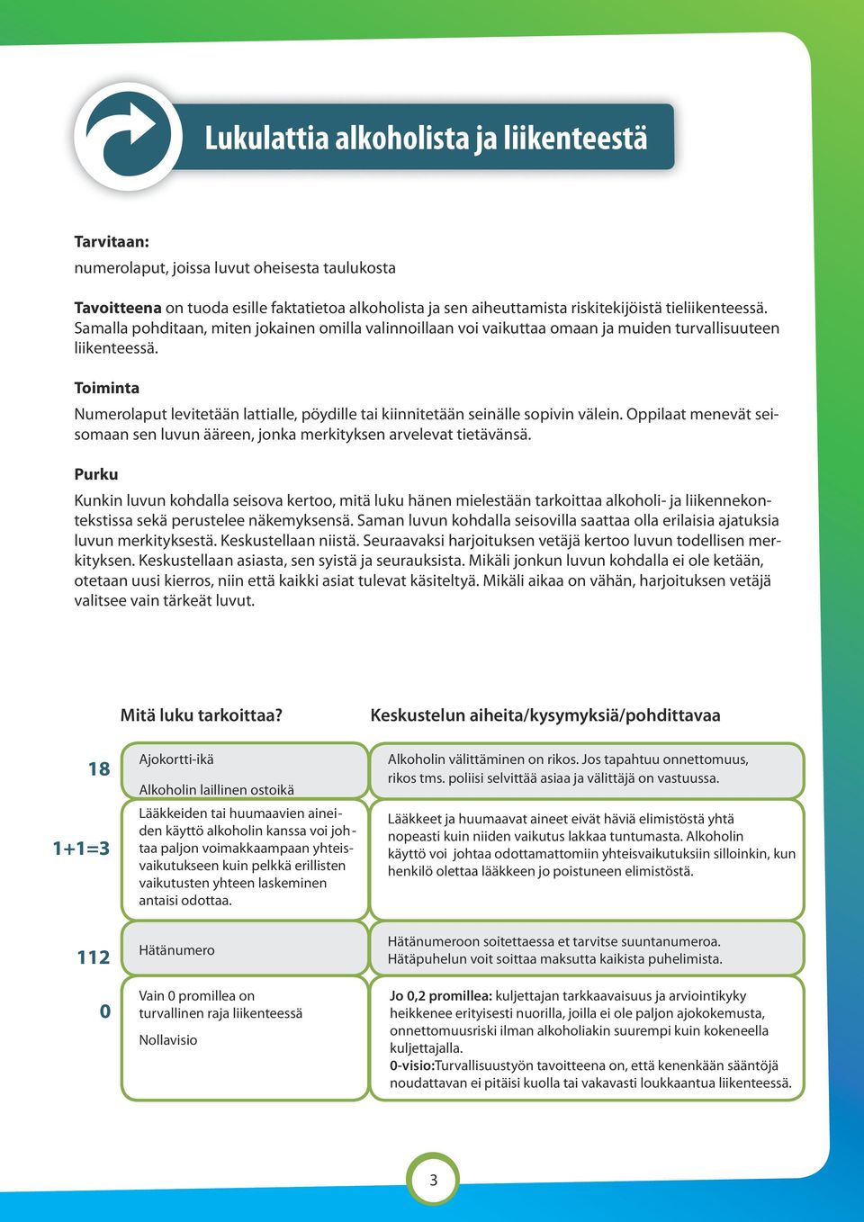 Toiminta Numerolaput levitetään lattialle, pöydille tai kiinnitetään seinälle sopivin välein. Oppilaat menevät seisomaan sen luvun ääreen, jonka merkityksen arvelevat tietävänsä.