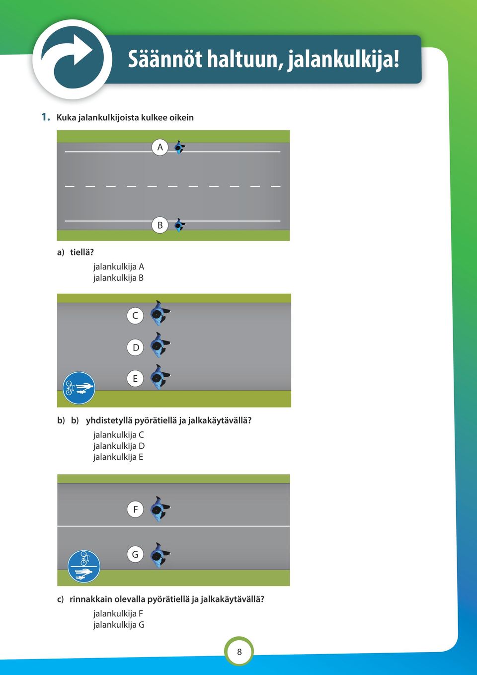 jalankulkija A jalankulkija C B D E b) b) yhdistetyllä F pyörätiellä ja