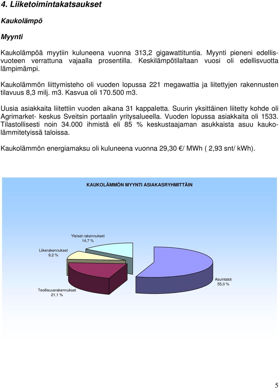 Uusia asiakkaita liitettiin vuoden aikana 31 kappaletta. Suurin yksittäinen liitetty kohde oli Agrimarket- keskus Sveitsin portaalin yritysalueella. Vuoden lopussa asiakkaita oli 1533.