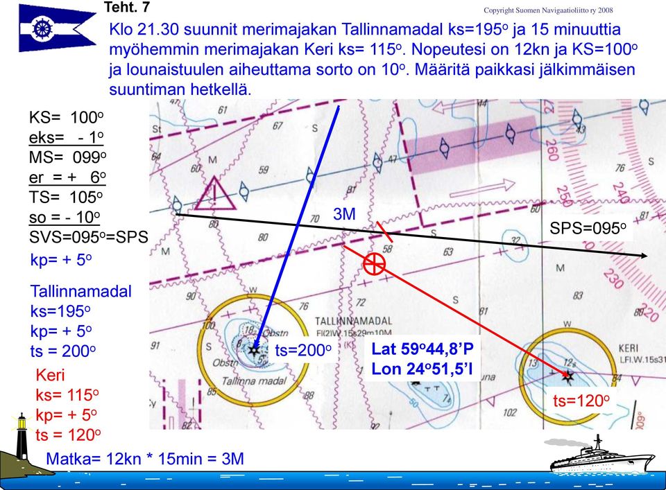 Nopeutesi on 12kn ja KS=100 o ja lounaistuulen aiheuttama sorto on 10 o. Määritä paikkasi jälkimmäisen suuntiman hetkellä.