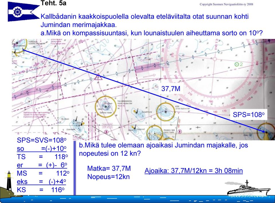 37,7M SPS=108 o SPS=SVS=108 o so =(-)+10 o TS = 118 o er = (+)- 6 o MS = 112 o eks = (-)+4 o KS = 116