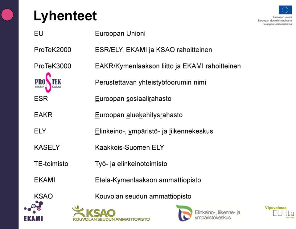 TE-toimisto EKAMI KSAO Euroopan sosiaalirahasto Euroopan aluekehitysrahasto Elinkeino-, ympäristö- ja