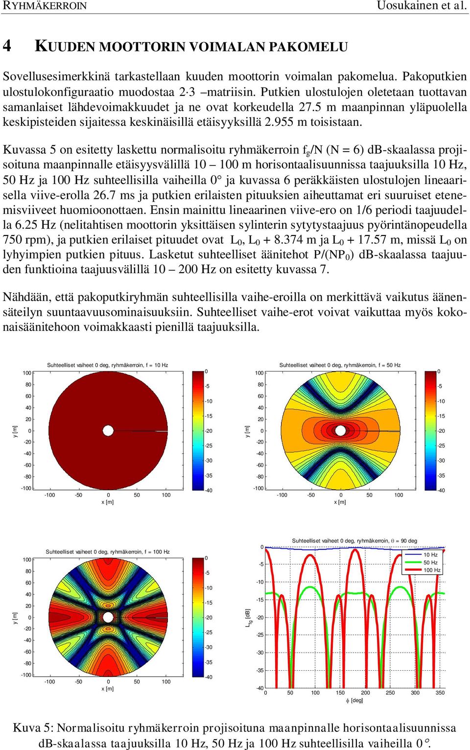 Kuvassa 5 on esitetty laskettu normalisoitu ryhmäkerroin /N (N = 6) db-skaalassa projisoituna maanpinnalle etäisyysvälillä m horisontaalisuunnissa taajuuksilla Hz, 5 Hz ja Hz suhteellisilla vaiheilla