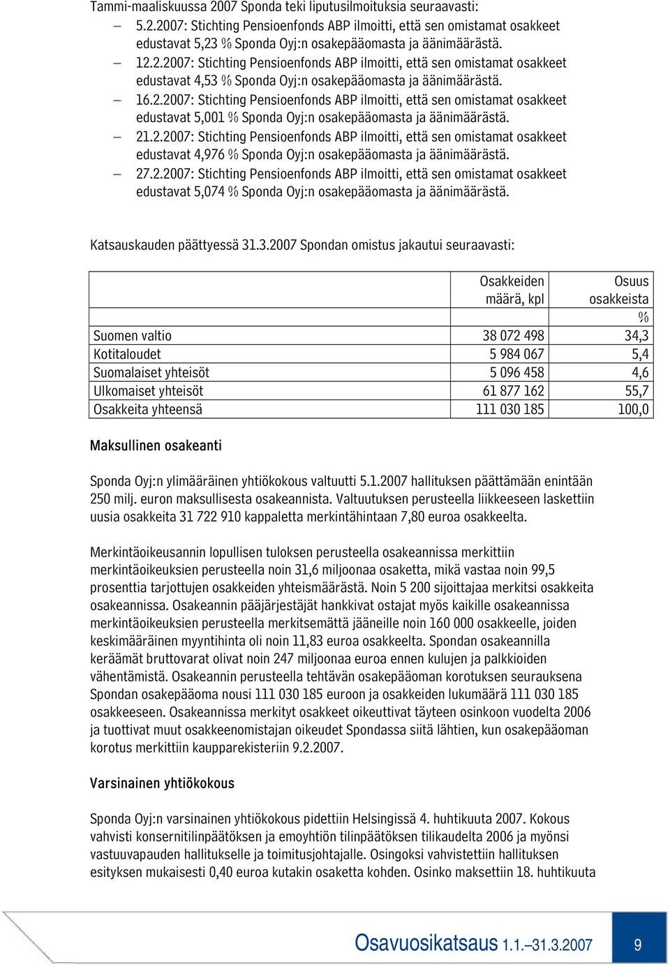 21.2.2007: Stichting Pensioenfonds ABP ilmoitti, että sen omistamat osakkeet edustavat 4,976 % Sponda Oyj:n osakepääomasta ja äänimäärästä. 27.2.2007: Stichting Pensioenfonds ABP ilmoitti, että sen omistamat osakkeet edustavat 5,074 % Sponda Oyj:n osakepääomasta ja äänimäärästä.