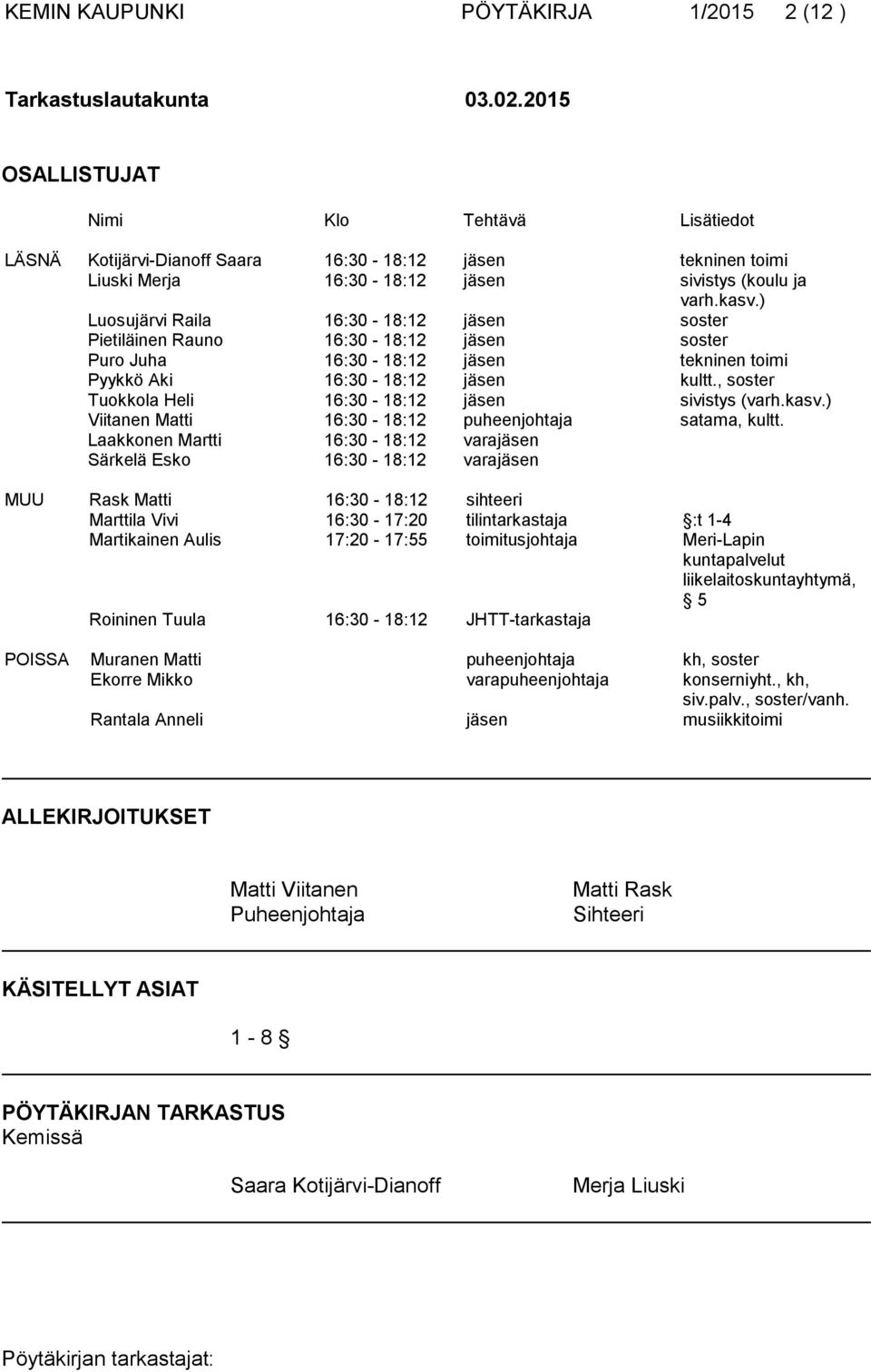 ) Luosujärvi Raila 16:30-18:12 jäsen soster Pietiläinen Rauno 16:30-18:12 jäsen soster Puro Juha 16:30-18:12 jäsen tekninen toimi Pyykkö Aki 16:30-18:12 jäsen kultt.