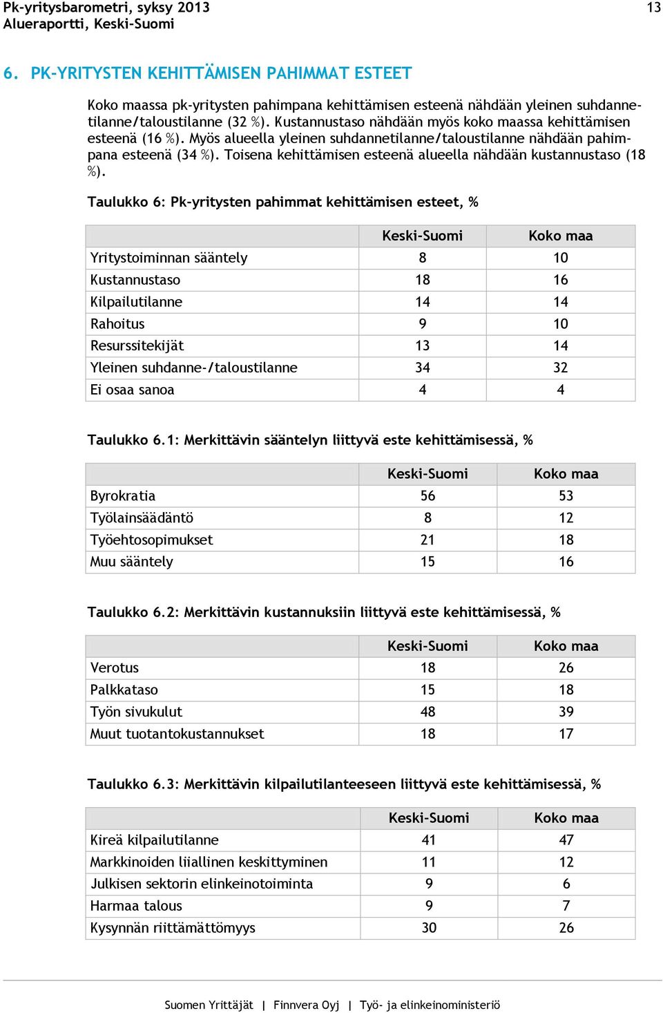 Toisena kehittämisen esteenä alueella nähdään kustannustaso (18 %).