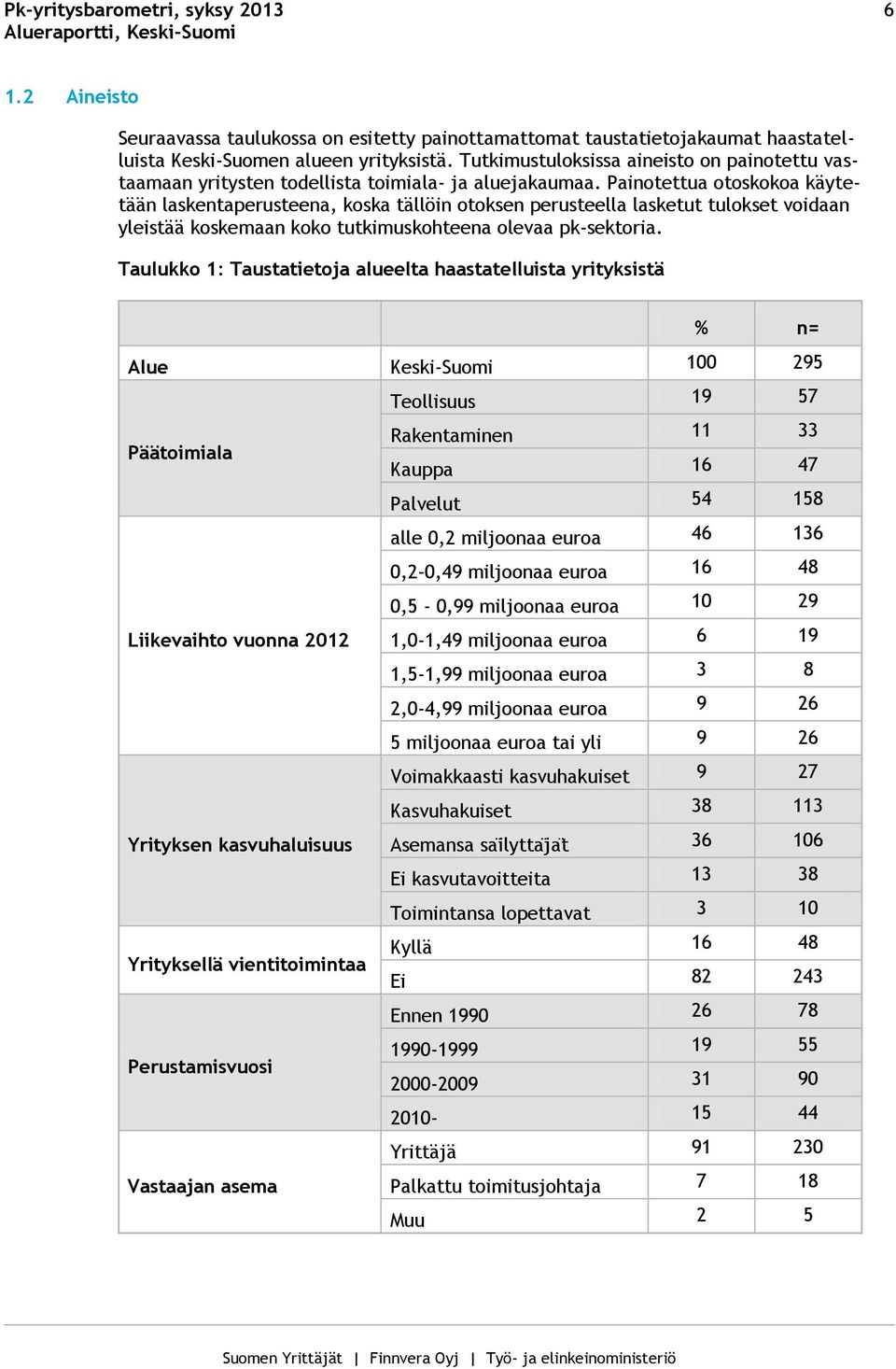 Painotettua otoskokoa käytetään laskentaperusteena, koska tällöin otoksen perusteella lasketut tulokset voidaan yleistää koskemaan koko tutkimuskohteena olevaa pk-sektoria.