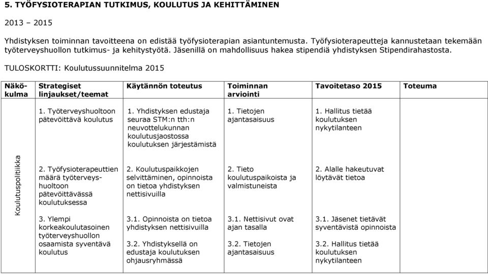TULOSKORTTI: Koulutussuunnitelma 2015 Näkökulma Strategiset linjaukset/teemat Käytännön toteutus Toiminnan arviointi Tavoitetaso 2015 Toteuma 1. Työterveyshuoltoon pätevöittävä koulutus 1.