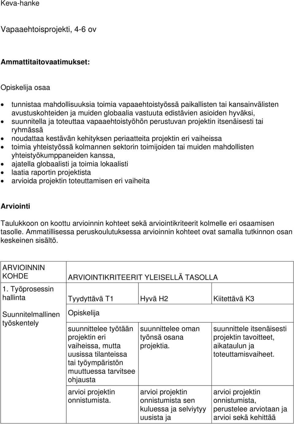 yhteistyössä kolmannen sektorin toimijoiden tai muiden mahdollisten yhteistyökumppaneiden kanssa, ajatella globaalisti ja toimia lokaalisti laatia raportin projektista arvioida projektin