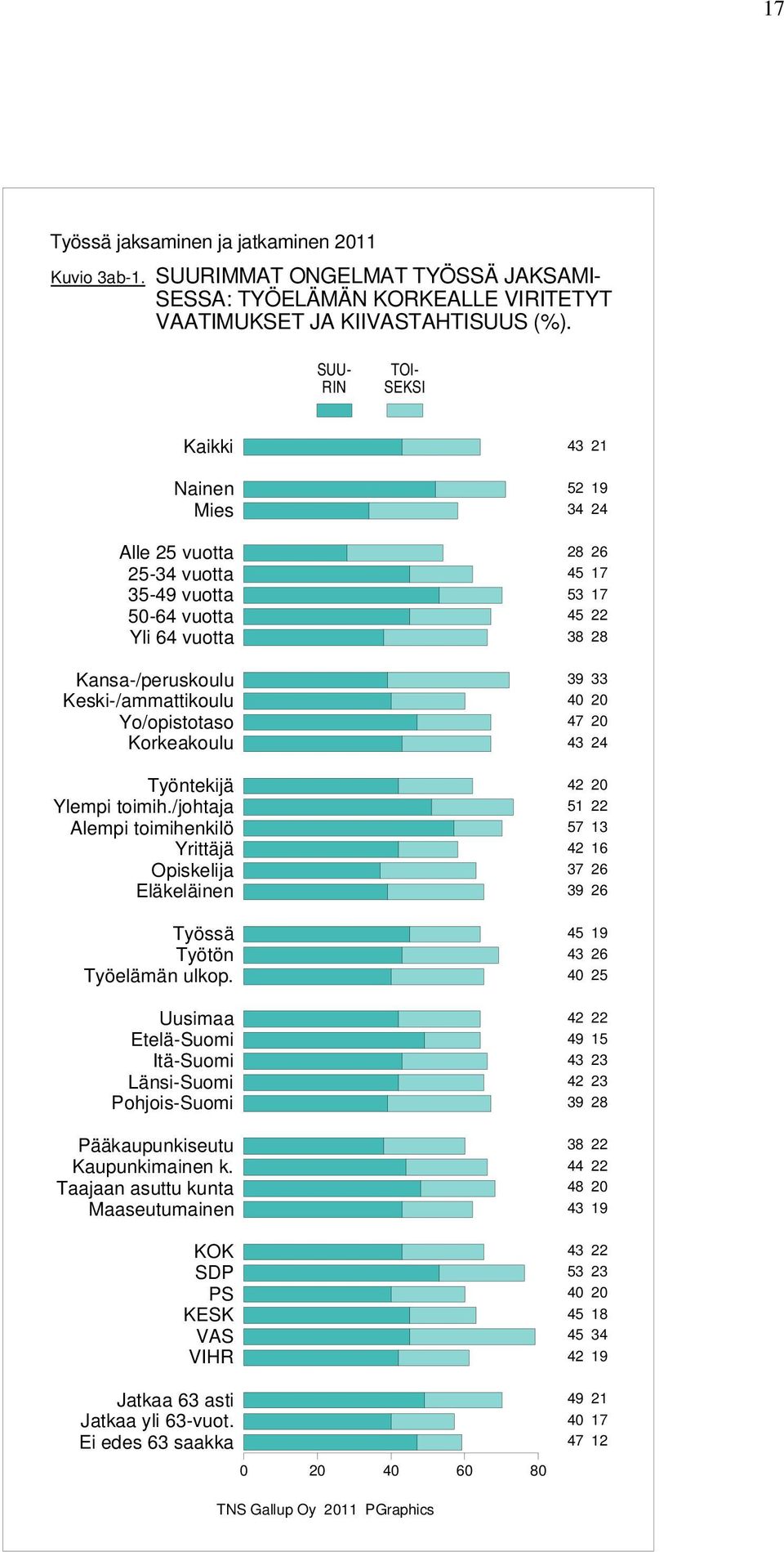 JA KIITAHTISUUS (%).