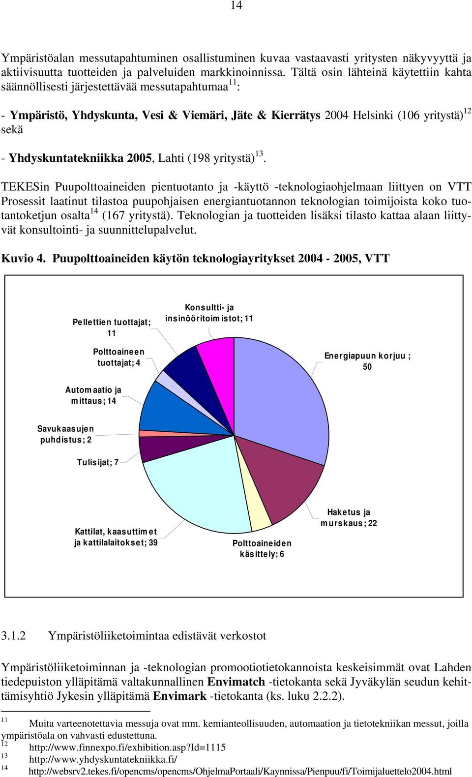 Yhdyskuntatekniikka 2005, Lahti (198 yritystä) 13.