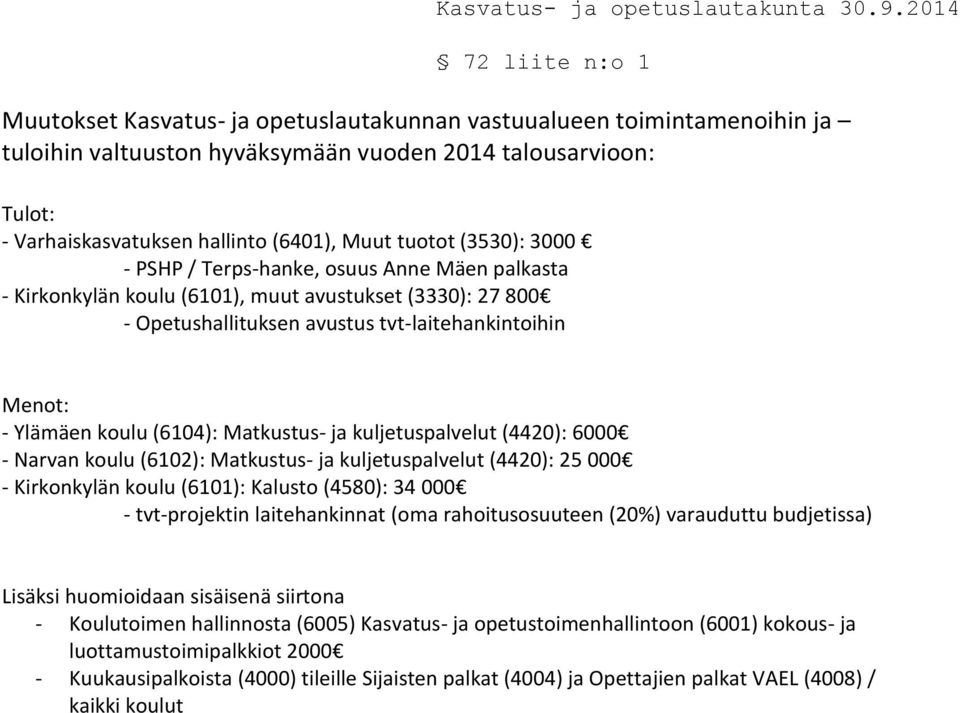 Matkustus- ja kuljetuspalvelut (4420): 6000 - Narvan koulu (6102): Matkustus- ja kuljetuspalvelut (4420): 25 000 - Kirkonkylän koulu (6101): Kalusto (4580): 34 000 - tvt-projektin laitehankinnat (oma
