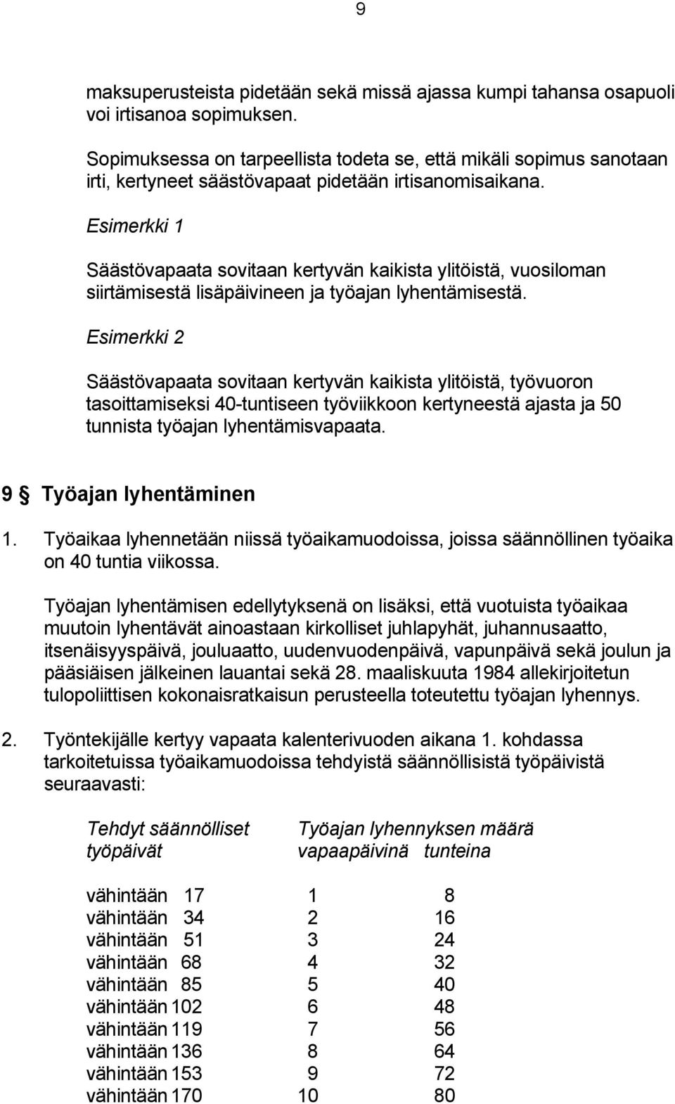 Esimerkki 1 Säästövapaata sovitaan kertyvän kaikista ylitöistä, vuosiloman siirtämisestä lisäpäivineen ja työajan lyhentämisestä.