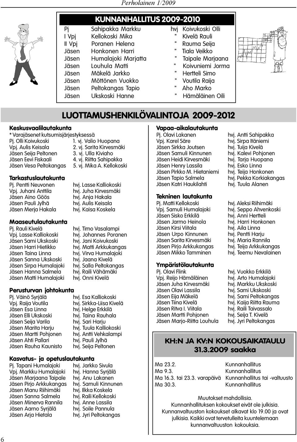 Hämäläinen Oili LUOTTAMUSHENKILÖVALINTOJA 2009-2012 Keskusvaalilautakunta * Varajäsenet kutsumisjärjestyksessä Pj. Olli Koivukoski 1. vj. Valio Huopana Vpj. Aulis Keisala 2. vj. Sarita Kirvesmäki Jäsen Seija Peltonen 3.
