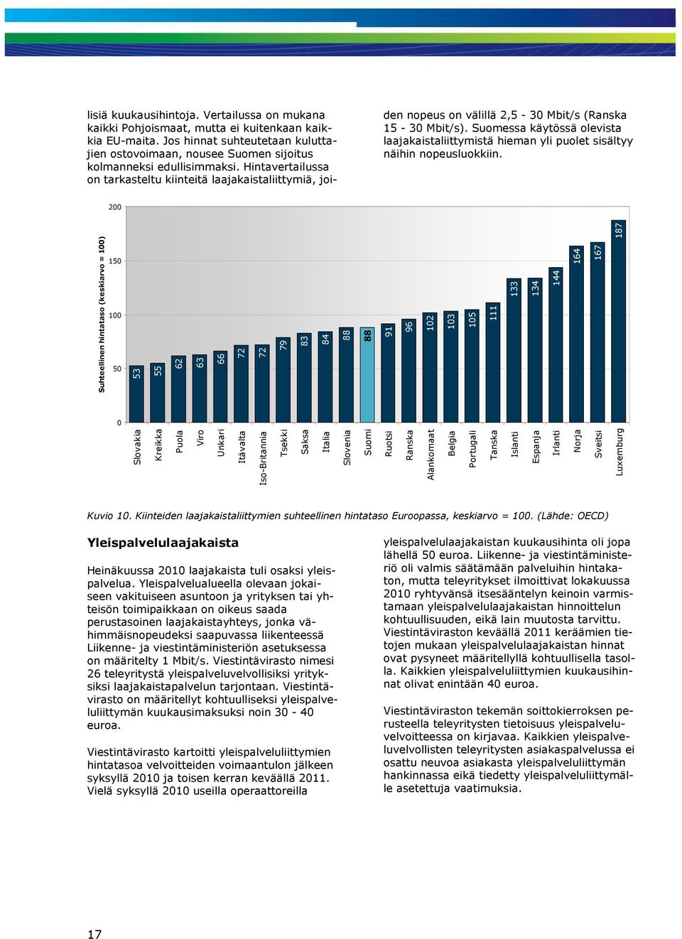 Hintavertailussa on tarkasteltu kiinteitä laajakaistaliittymiä, joiden nopeus on välillä 2,5-30 Mbit/s (Ranska 15-30 Mbit/s).