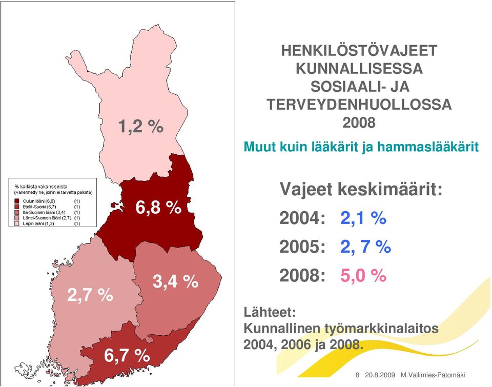 Vajeet keskimäärit: 2004: 2,1 % 2005: 2, 7 % 2008: 5,0 % Lähteet: