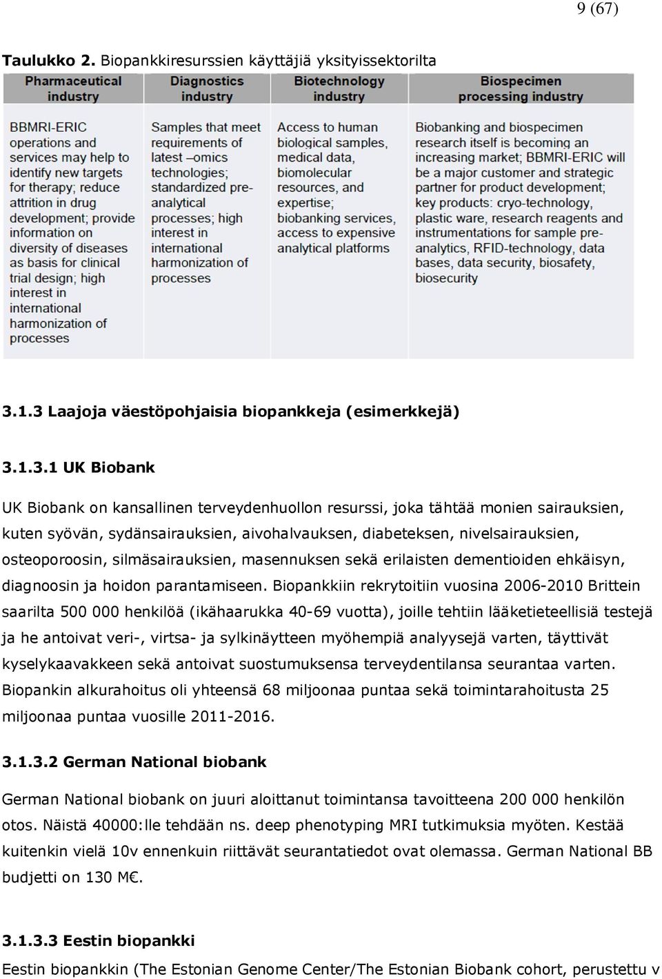 aivohalvauksen, diabeteksen, nivelsairauksien, osteoporoosin, silmäsairauksien, masennuksen sekä erilaisten dementioiden ehkäisyn, diagnoosin ja hoidon parantamiseen.