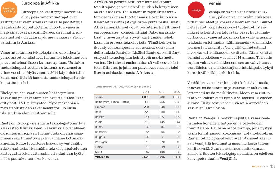 Vanerintuotannon teknologiataso on korkea ja panostukset kohdistuvat tuotannon tehokkuuteen ja suunnitelmalliseen kunnossapitoon. Uuttakin tuotantokapasiteettia on kuitenkin rakennettu viime vuosina.