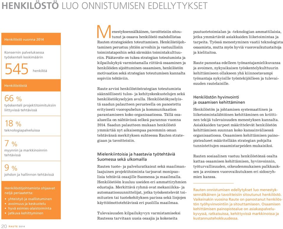 hyvä esimies-alaistoiminta jatkuva kehittyminen 20 Henkilöstö vuonna 2014 raute 2 0 14 Menestyksennälkäinen, tavoitteisiin sitoutunut ja osaava henkilöstö mahdollistaa Rauten strategioiden