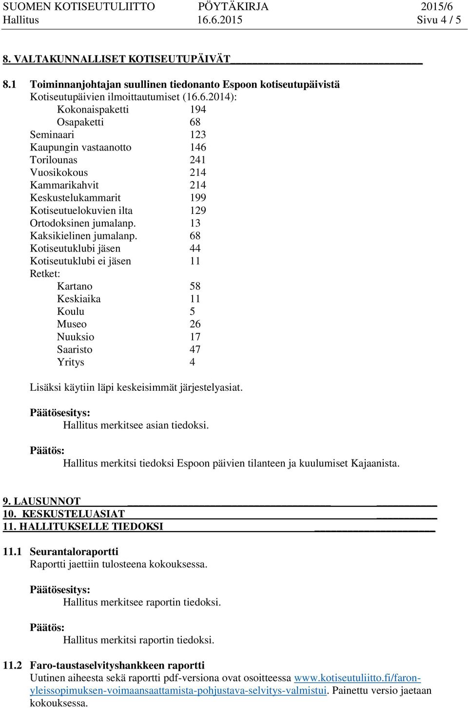 68 Seminaari 123 Kaupungin vastaanotto 146 Torilounas 241 Vuosikokous 214 Kammarikahvit 214 Keskustelukammarit 199 Kotiseutuelokuvien ilta 129 Ortodoksinen jumalanp. 13 Kaksikielinen jumalanp.