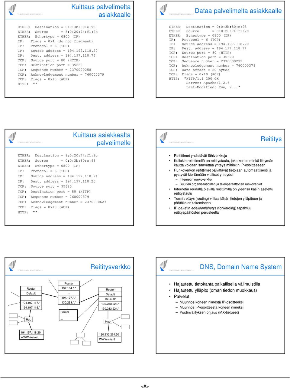 74 TCP: Source port = 80 (HTTP) TCP: Destination port = 35620 TCP: Sequence number = 2370000258 TCP: Acknowledgement number = 760000379 HTTP: "" Dataa palvelimelta asiakkaalle ETHER: Destination =