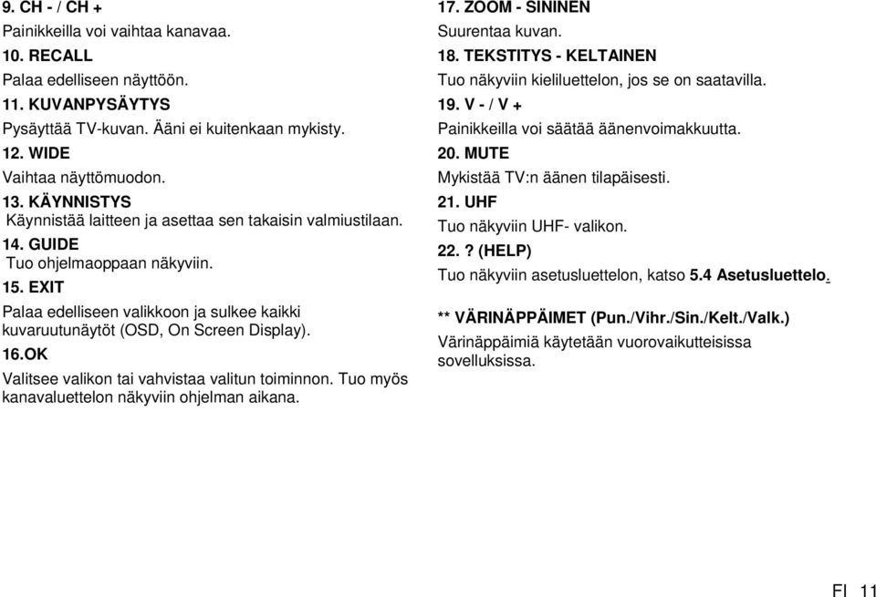 EXIT Palaa edelliseen valikkoon ja sulkee kaikki kuvaruutunäytöt (OSD, On Screen Display). 16.OK Valitsee valikon tai vahvistaa valitun toiminnon. Tuo myös kanavaluettelon näkyviin ohjelman aikana.
