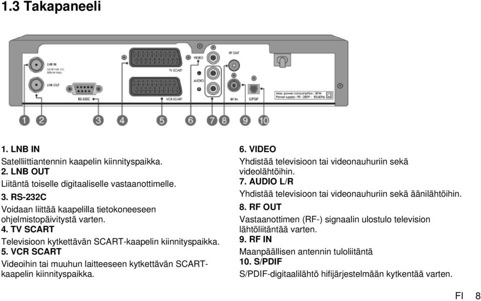 VCR SCART Videoihin tai muuhun laitteeseen kytkettävän SCARTkaapelin kiinnityspaikka. 6. VIDEO Yhdistää televisioon tai videonauhuriin sekä videolähtöihin. 7.