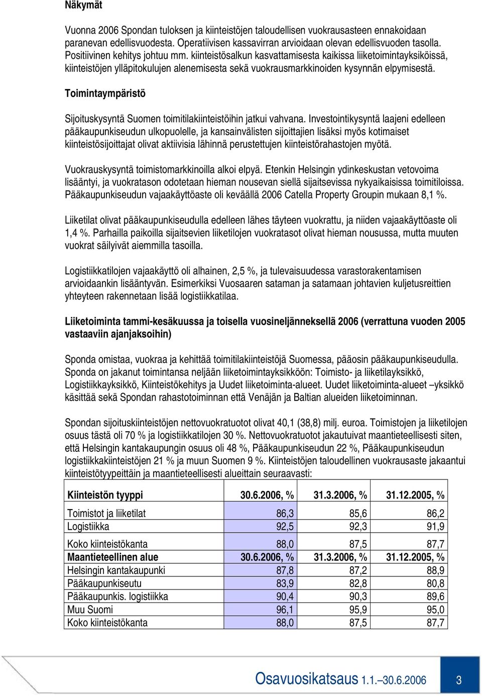 Toimintaympäristö Sijoituskysyntä Suomen toimitilakiinteistöihin jatkui vahvana.